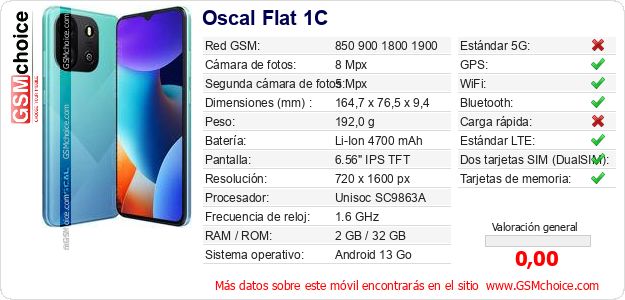 Oscal Flat 1C Datos técnicos del móvil 
