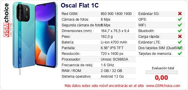 Oscal Flat 1C Datos técnicos del móvil 
