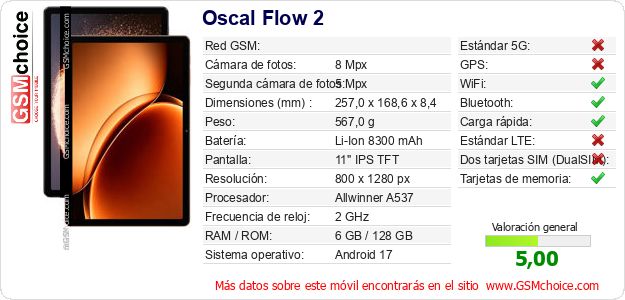 Oscal Flow 2 Datos técnicos del móvil Oscal Flow 2 Datos técnicos del móvil