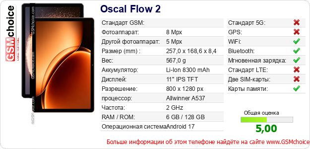 Oscal Flow 2 Технические данные телефона Oscal Flow 2 Технические данные телефона