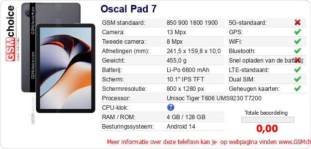 Oscal Pad 7 Technische gegevens Oscal Pad 7 Technische gegevens