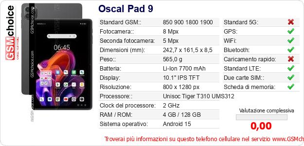Oscal Pad 9 Dati tecnici di telefono cellulare Oscal Pad 9 Dati tecnici di telefono cellulare