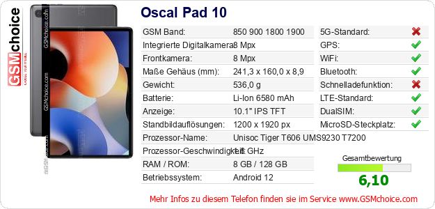 Oscal Pad 10 technische Daten Oscal Pad 10 technische Daten