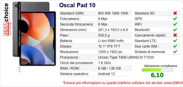 Oscal Pad 10 Dati tecnici di telefono cellulare Oscal Pad 10 Dati tecnici di telefono cellulare
