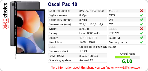 Oscal Pad 10 手机技术数据