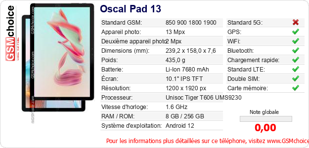 Oscal Pad 13 Fiche technique Oscal Pad 13 Fiche technique