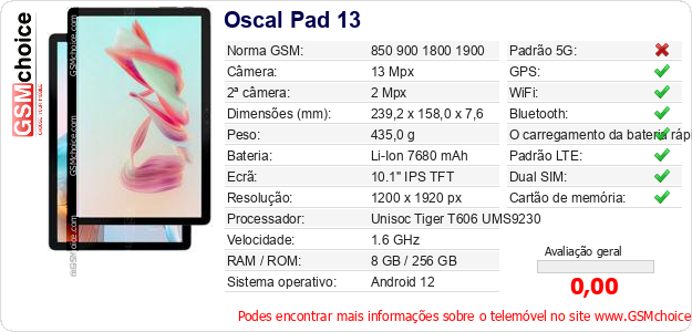 Oscal Pad 13 Especificações técnicas do telemóvel 