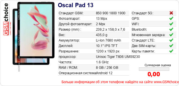 Oscal Pad 13 Технические данные телефона Oscal Pad 13 Технические данные телефона