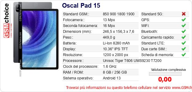 Oscal Pad 15 Dati tecnici di telefono cellulare Oscal Pad 15 Dati tecnici di telefono cellulare
