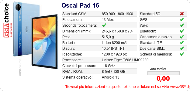 Oscal Pad 16 Dati tecnici di telefono cellulare Oscal Pad 16 Dati tecnici di telefono cellulare