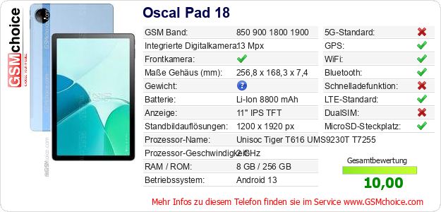 Oscal Pad 18 technische Daten Oscal Pad 18 technische Daten