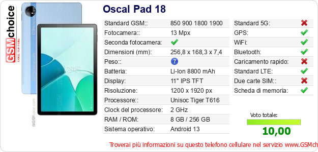 Oscal Pad 18 Dati tecnici di telefono cellulare 