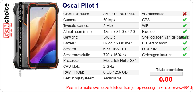 Oscal Pilot 1 Technische gegevens Oscal Pilot 1 Technische gegevens