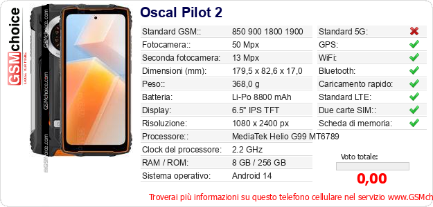 Oscal Pilot 2 Dati tecnici di telefono cellulare 