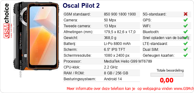 Oscal Pilot 2 Technische gegevens Oscal Pilot 2 Technische gegevens