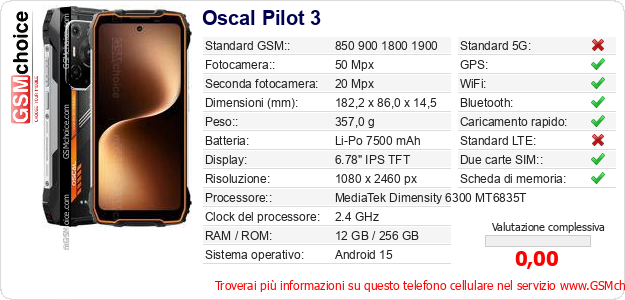 Oscal Pilot 3 Dati tecnici di telefono cellulare Oscal Pilot 3 Dati tecnici di telefono cellulare