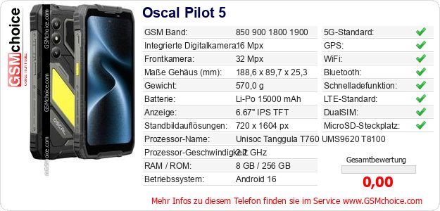 Oscal Pilot 5 technische Daten Oscal Pilot 5 technische Daten