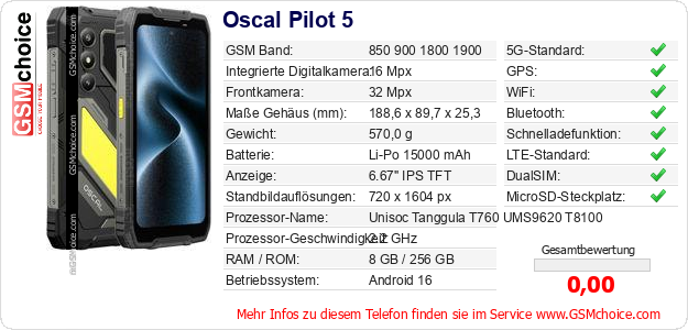 Oscal Pilot 5 technische Daten Oscal Pilot 5 technische Daten
