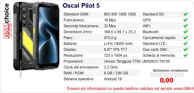 Oscal Pilot 5 Dati tecnici di telefono cellulare Oscal Pilot 5 Dati tecnici di telefono cellulare
