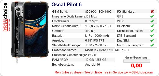 Oscal Pilot 6 technische Daten Oscal Pilot 6 technische Daten