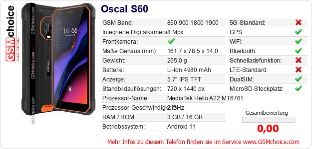 Oscal S60 technische Daten Oscal S60 technische Daten