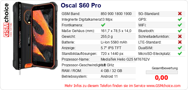 Oscal S60 Pro technische Daten Oscal S60 Pro technische Daten