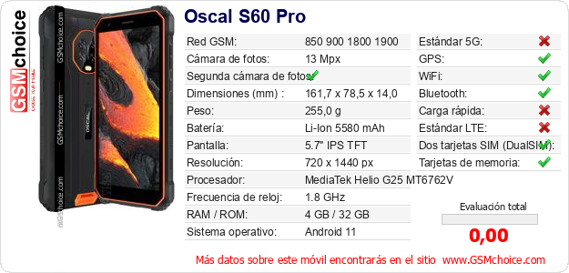Oscal S60 Pro Datos técnicos del móvil 