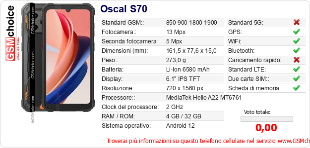 Oscal S70 Dati tecnici di telefono cellulare Oscal S70 Dati tecnici di telefono cellulare