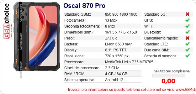 Oscal S70 Pro Dati tecnici di telefono cellulare 
