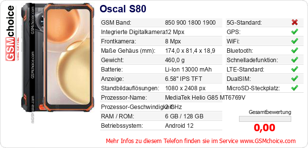 Oscal S80 technische Daten Oscal S80 technische Daten