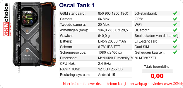 Oscal Tank 1 Technische gegevens Oscal Tank 1 Technische gegevens