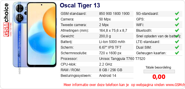 Oscal Tiger 13 Technische gegevens 