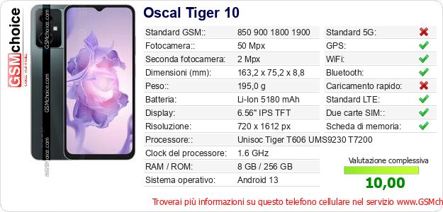 Oscal Tiger 10 Dati tecnici di telefono cellulare Oscal Tiger 10 Dati tecnici di telefono cellulare