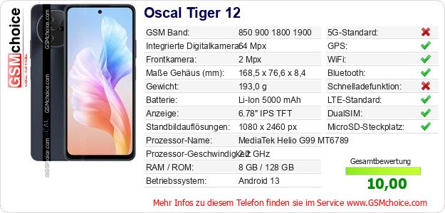 Oscal Tiger 12 technische Daten Oscal Tiger 12 technische Daten