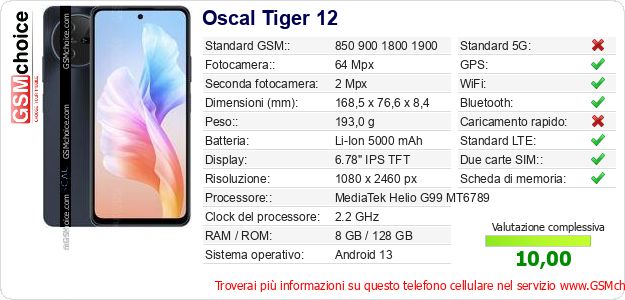 Oscal Tiger 12 Dati tecnici di telefono cellulare Oscal Tiger 12 Dati tecnici di telefono cellulare