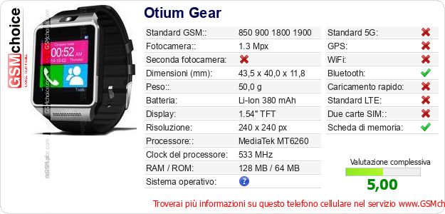 Otium Gear Dati tecnici di telefono cellulare Otium Gear Dati tecnici di telefono cellulare