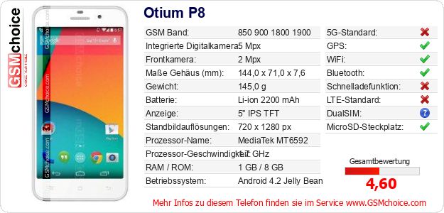 Otium P8 technische Daten Otium P8 technische Daten