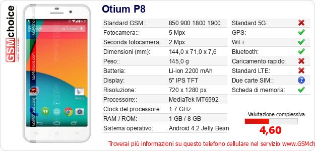 Otium P8 Dati tecnici di telefono cellulare Otium P8 Dati tecnici di telefono cellulare