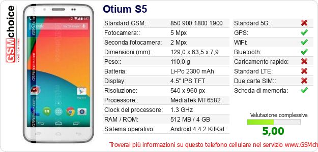 Otium S5 Dati tecnici di telefono cellulare Otium S5 Dati tecnici di telefono cellulare