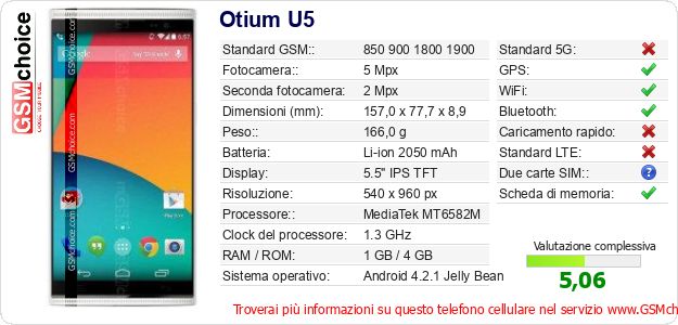 Otium U5 Dati tecnici di telefono cellulare Otium U5 Dati tecnici di telefono cellulare