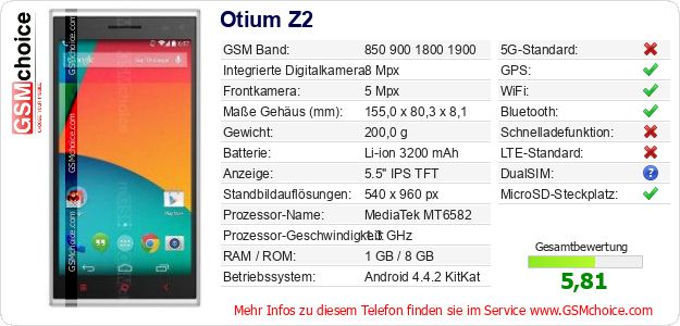 Otium Z2 technische Daten Otium Z2 technische Daten