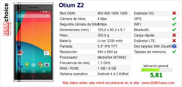 Otium Z2 Datos técnicos del móvil 