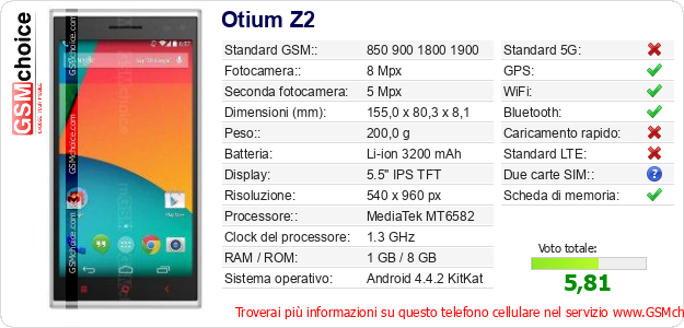 Otium Z2 Dati tecnici di telefono cellulare Otium Z2 Dati tecnici di telefono cellulare