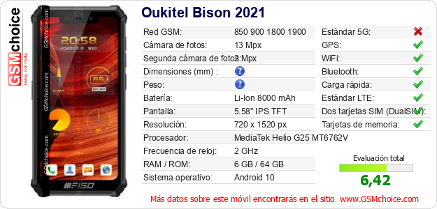 Oukitel Bison 2021 Datos técnicos del móvil 