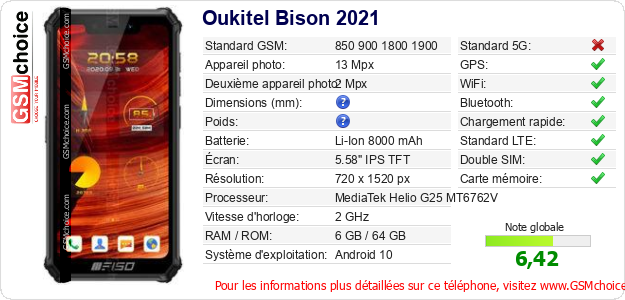 Oukitel Bison 2021 Fiche technique