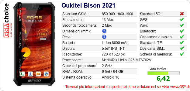 Oukitel Bison 2021 Dati tecnici di telefono cellulare Oukitel Bison 2021 Dati tecnici di telefono cellulare