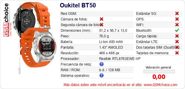 Oukitel BT50 Datos técnicos del móvil Oukitel BT50 Datos técnicos del móvil