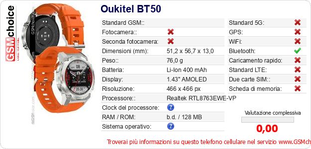 Oukitel BT50 Dati tecnici di telefono cellulare Oukitel BT50 Dati tecnici di telefono cellulare