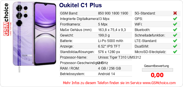 Oukitel C1 Plus technische Daten Oukitel C1 Plus technische Daten