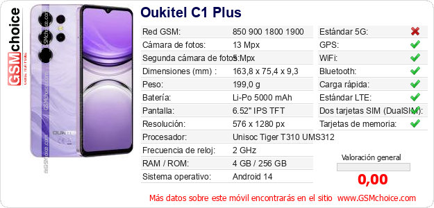 Oukitel C1 Plus Datos técnicos del móvil 